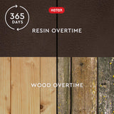 Keter Kentwood 92 Gallon Resin Deck Box-Organization and Storage for Patio Furniture Outdoor Cushions, Throw Pillows, Garden Tools and Pool Floats, Brown Keter