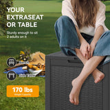 KAMABOKO 31 Gallon Outdoor Storage Box, Resin Deck Boxes Indoor and outdoor, Waterproof Storage Box Lockable Lid for Garden Tools, Package Delivery, Pool Supplies, Patio Cushions, Black KAMABOKO
