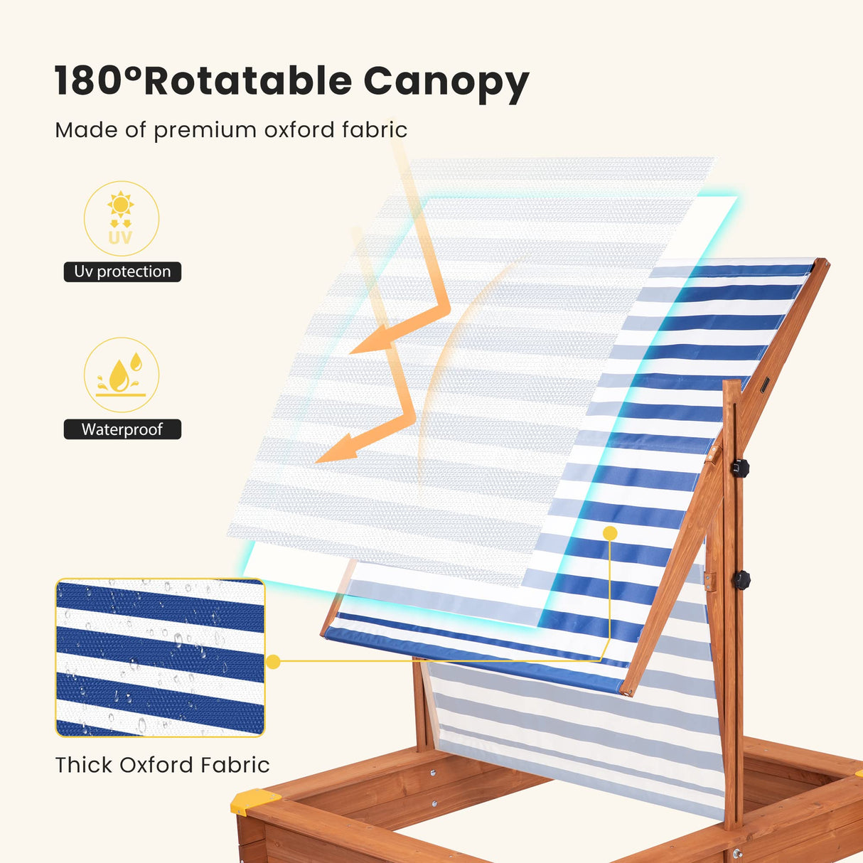 VIVOHOME 46.5 Inch x 46.5 Inch Covered Wooden Sandbox Height Angle Adjustable with Rotatable UV-Resistant Canopy Sand Protection Bottom Liner for Home Backyard Beach Outdoor VIVOHOME