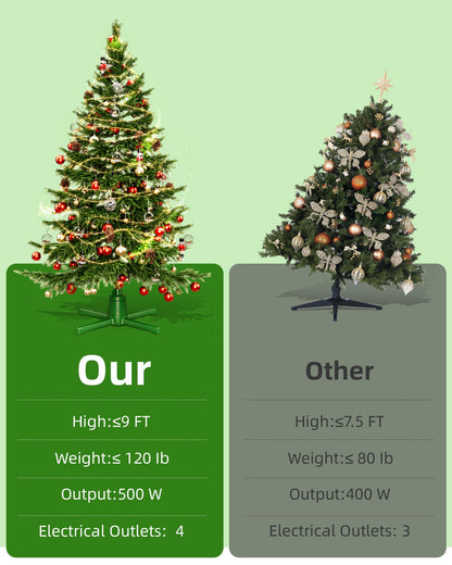 HOPOCO 2024 Upgrade Rotating Christmas Tree Stand for 6ft 7.5ft 9ft Artificial Tree, 4 Built-in Electric Outlets Xmas Tree Stand with Remote Control, 360 Degree Revolving Tree Base Holder