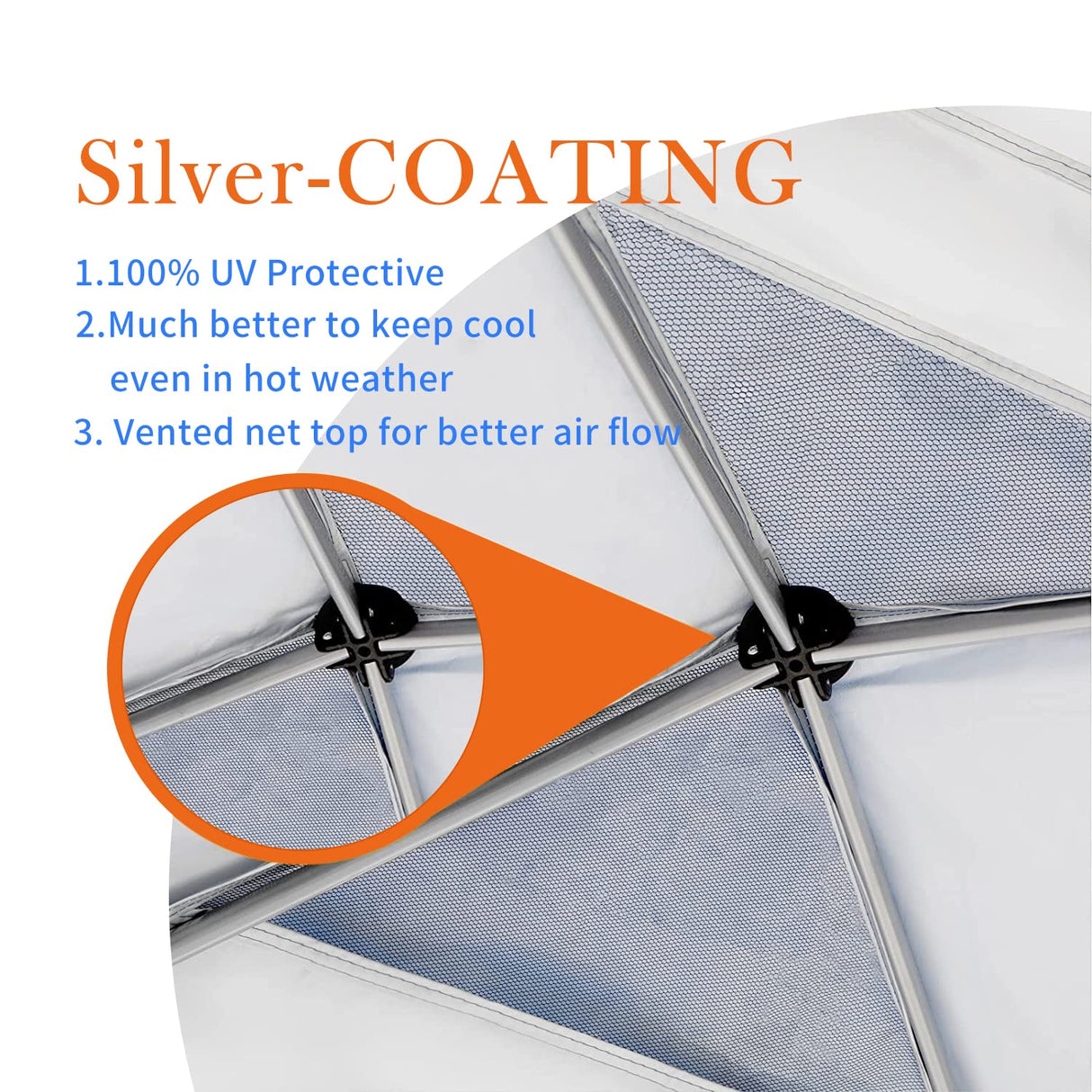 Jorohiker 10x10 Canopy Replacement Top Cover,Pop Up Canopy Tent Top with Air Vent Ropes, Waterproof Sunshade Silver Coated Oxford Cloth for Outdoor Garden Patio Picnic Camping(Top Only,301 * 301cm) Jorohiker