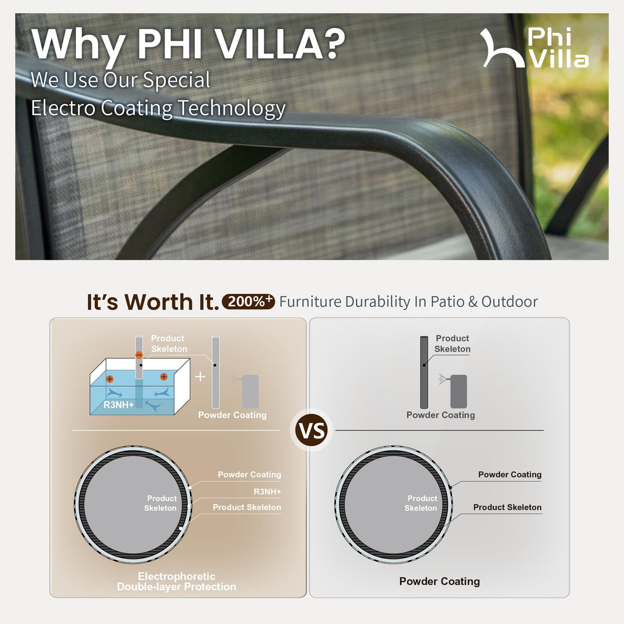 PHI VILLA 5 Piece Outdoor Bar Set, High Top Patio Table and Chairs with 4 Swivel Bar Stools (Grey) & Square Bar Bistro Table for Garden, Yard PHI VILLA
