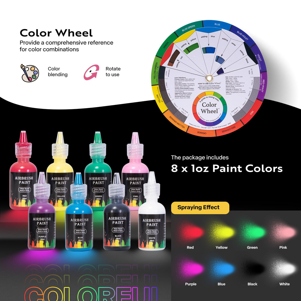 VIVOHOME Airbrush Kit with Dual Fan Air Compressor and 3 Dual Action Airbrush Gun, Gravity and Siphon Feed, Quiet Air Brush Set with 8 Primary Opaque Colors, Cleaning Brush, Yellow VIVOHOME