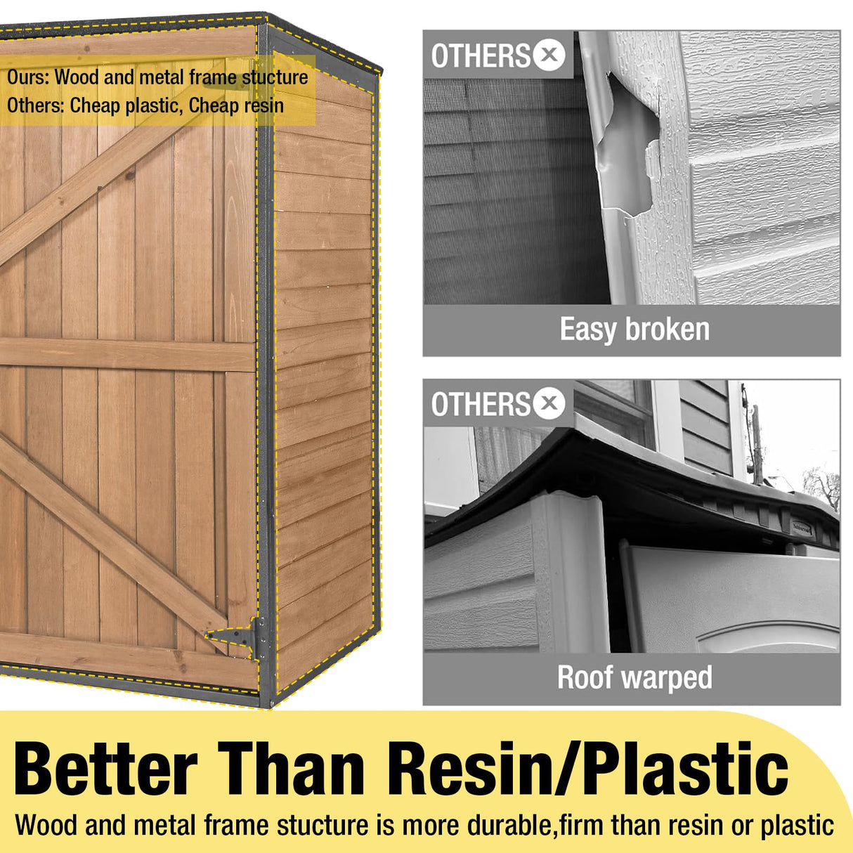 Aivituvin Outdoor Storage Cabinet Trash Can Storage Shed Upgraded with Metal Frame for Garbage Can, Gardening Tools and Accessories 50" L x 27.6" D x 41" H Aivituvin