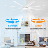 72 inch Ceiling Fans with Lights, Large White Industrial Ceiling Fan with LED and Remote Control, 6 Speeds Reversible DC Motor and 8 Blades Ceiling Fan for Indoor/Outdoor Patio Bedroom Living Room Breezary