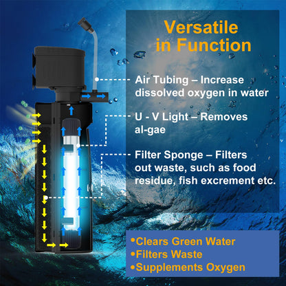 VCRAZE Fish Tank Filter with U - V Light & Timer (3/6/12/24 Hours) for Green Water Cleaning, Aquarium Filter with Aeration Turtle Tank Filter with Pre-Filter Sponge for Tanks 70-100 Gallon