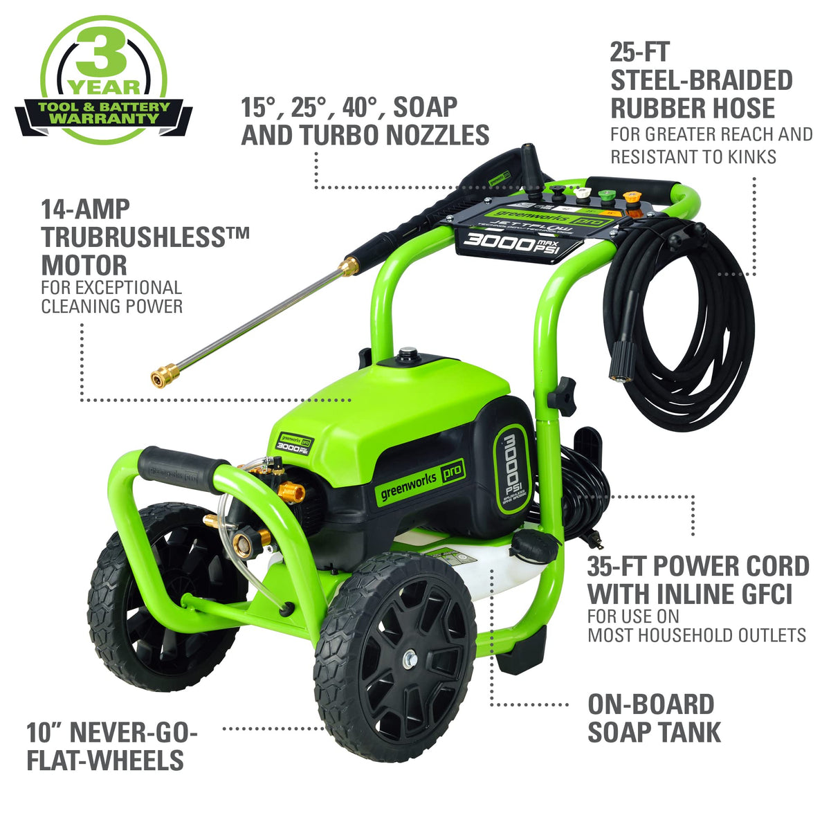 Greenworks Pro Brushless 3000 PSI (CSA Certified) 2.0 GPM Max / 1.1 GPM Electric Pressure Washer (Rugged Steel Frame, 25 FT Hose, 35 FT GFCI Power Cord) Greenworks