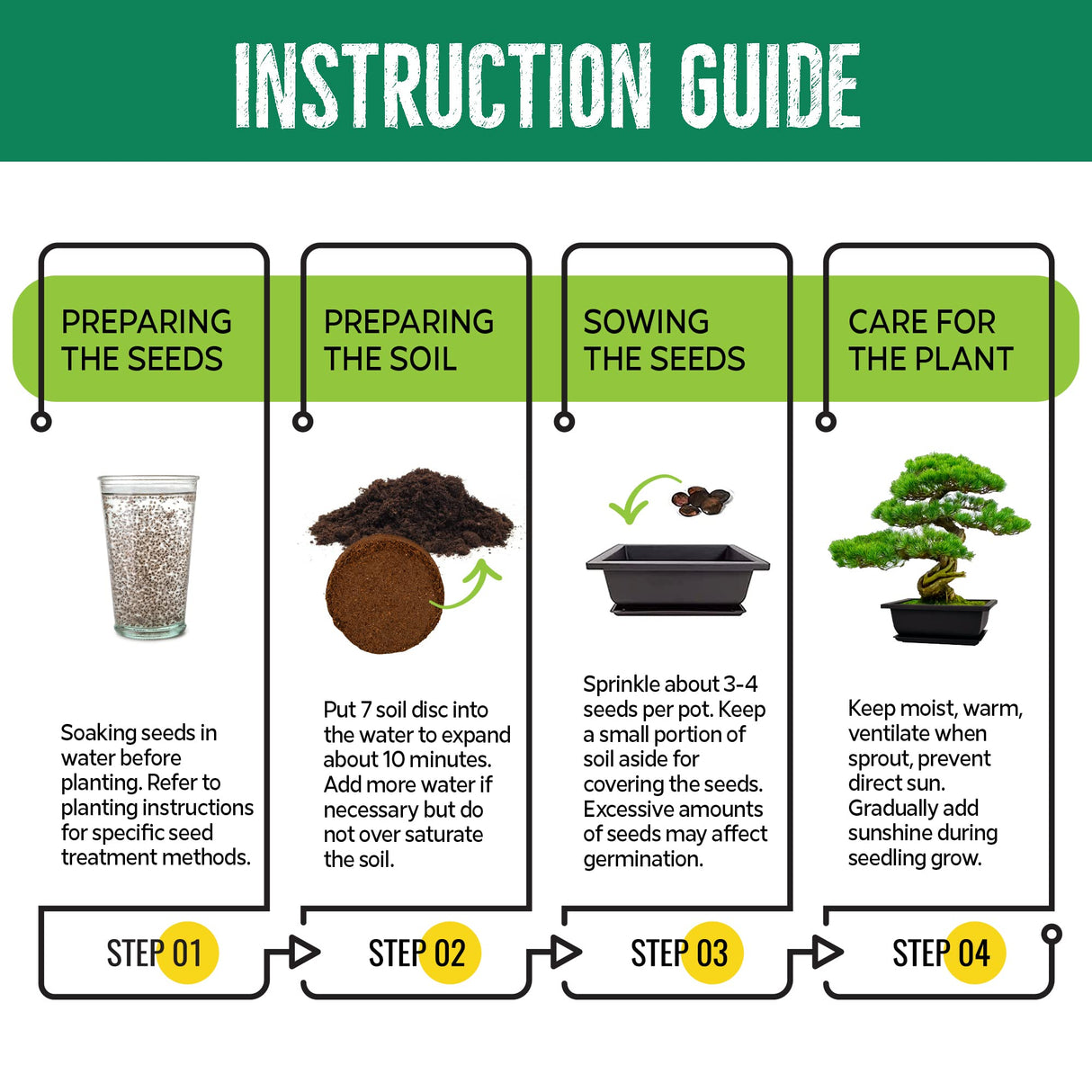 REALPETALED Bonsai Starter Kit – Japanese Bonsai Tree Kit with Bonsai Tools, 7 Bonsai Tree Seeds, Pots – Complete Grow Your Own Bonsai Tree Live Kit – Plant Lover Gifts Home Gifts for Men and Women REALPETALED