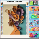 MTPGNW African Women Diamond Painting Kits for Adults, African American Diamond Art Kits 5D DIY Gems Art Diamond Decor Home Wall Decor Gift 12x16 INCH MTPGNW