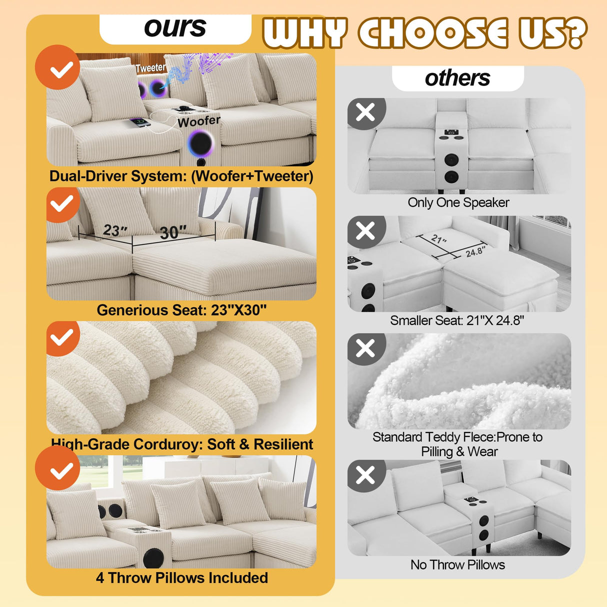 MAKIAAP 114" Corduroy Sectional Modular Couch with Bluetooth Speakers, L Shaped Couches Comfy Deep Sofa with Console, USB Charger, Cup Holders, Storage, Ottoman for Living Room (Beige, 114in) MAKIAAP