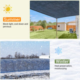 40% Garden Shade Cloth, 20x20FT HDPE Mesh Tarp with Upgraded Grommets, UV-Resistant Outdoor Sun Shades for Greenhouse, Garden, Patio Plants, Pergola Keten