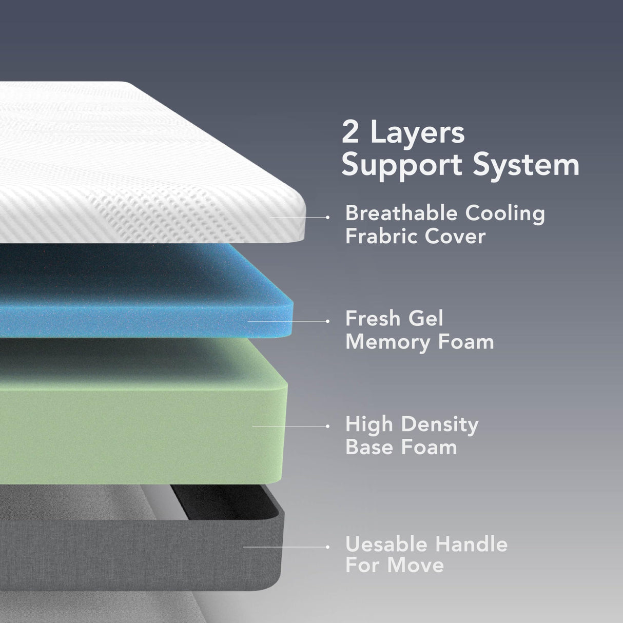 EPITEX Pure Comfort 10 Inch Queen Size Memory Foam Mattress – Air-Flow Memory Foam, Medium Plush for Pressure Relief and Motion Isolation, Breathable Pure Cotton Cover, CertiPUR-US Certified EPITEX