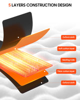 sevkumz Sauna Blanket sevkumz