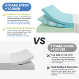 Yaheetech 12 Inch Twin Mattress 3 Foam Layer Cooling Gel Memory Foam Mattresses, Green Tea for Fresher Sleep, Medium Firm, CertiPUR-US Certified, No Fiberglass, Twin Size Mattress in a Box Yaheetech