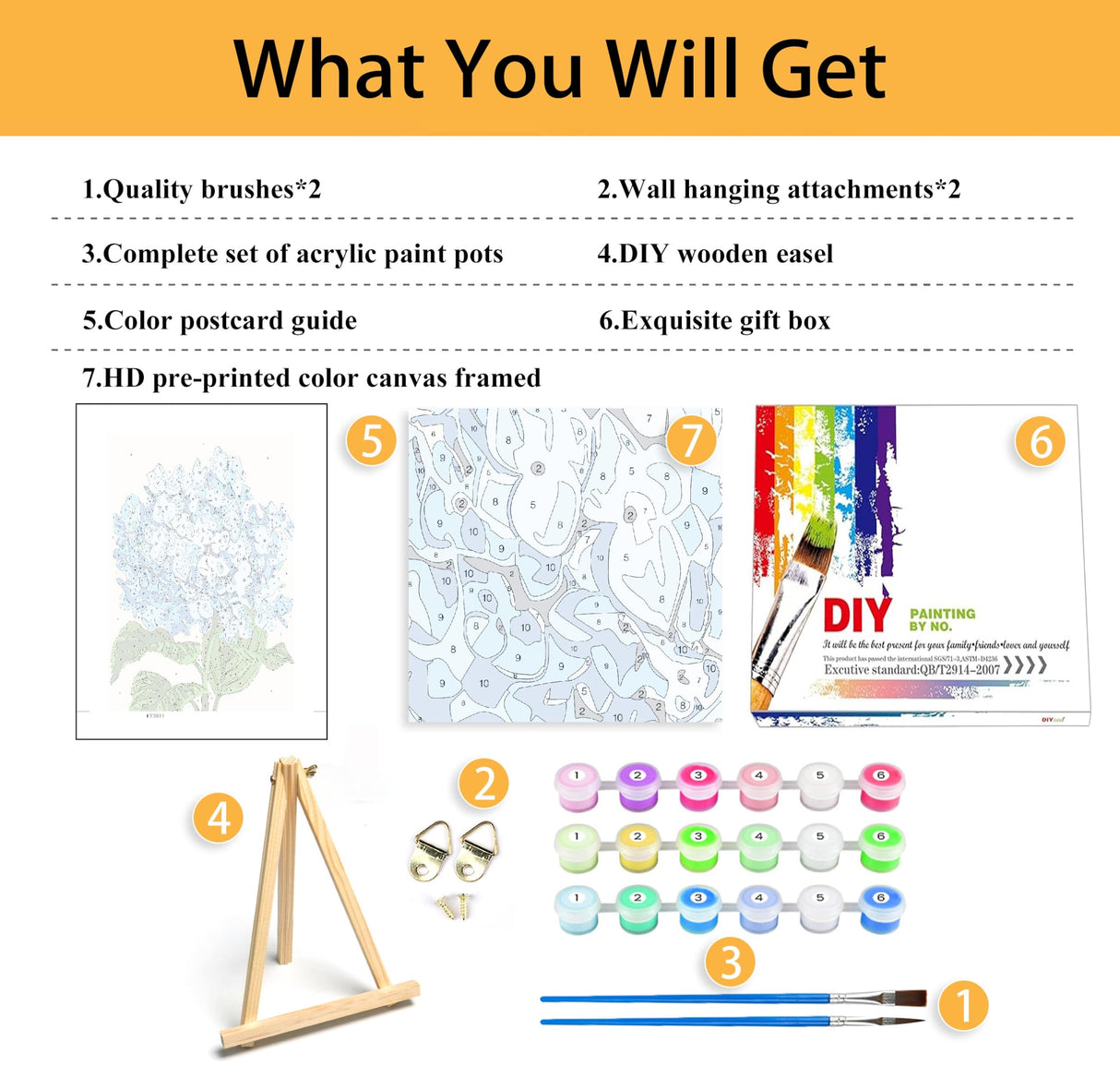 Mowana Paint by Numbers Kit for Adults Beginner with Wooden Frame and Easel Easy Acrylic on Canvas Hydrangeas Paint by Number Kits 8x12 inch with Paints and Brushes Mowana