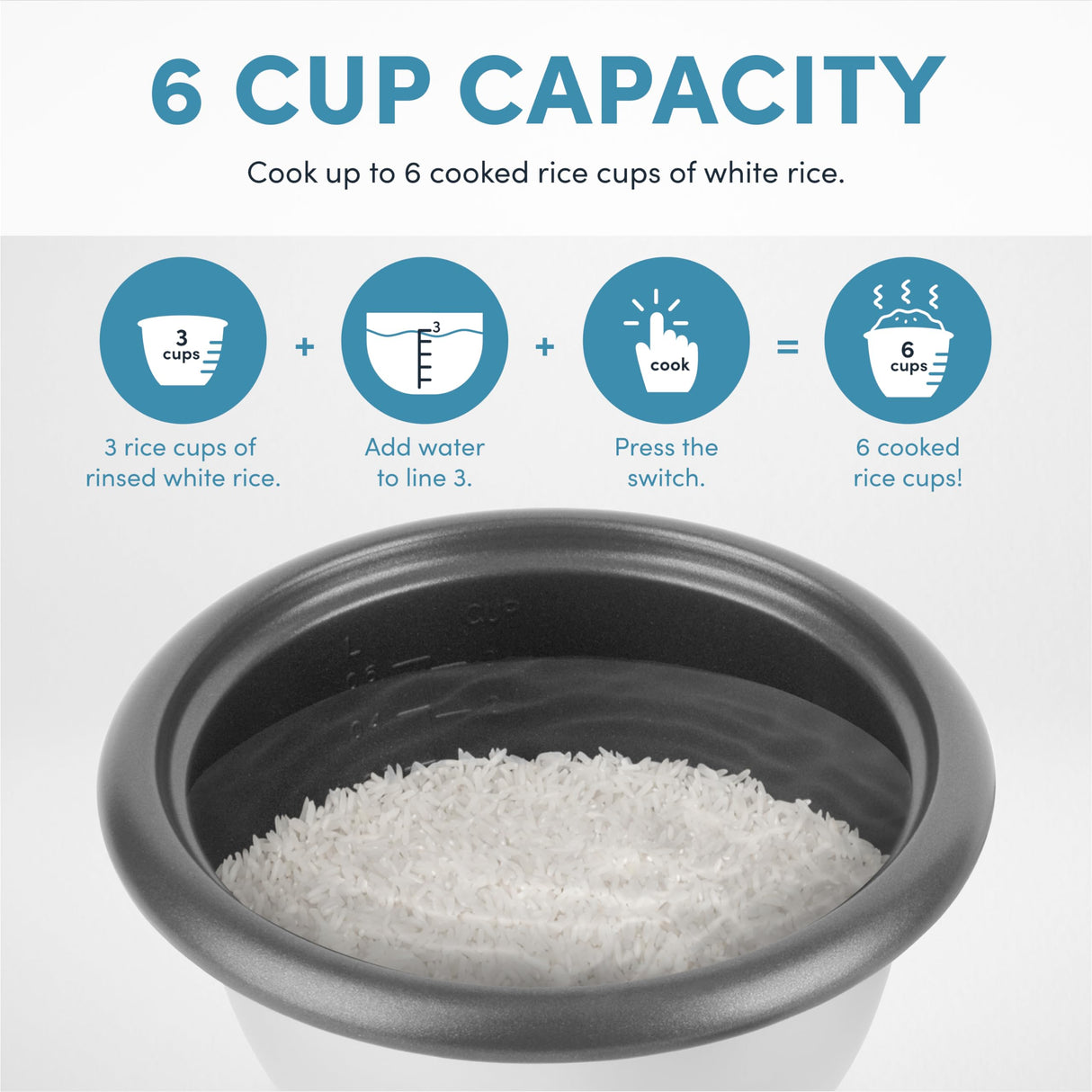 Aroma Housewares 1.5Qt. Rice & Grain Cooker (ARC-363NGB),Black,6-Cup Cooked / 3-Cup Uncooked AROMA