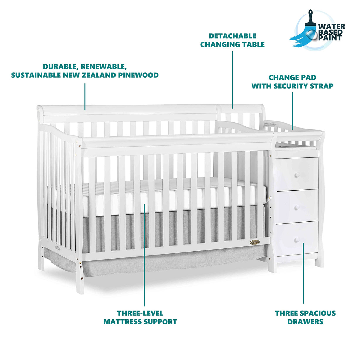 Dream On Me 5 In 1 Brody Convertible Crib With Changer In White, Greenguard Gold Certified, Comes With 1" Changing Pad, Non-Toxic Finish, Made Of Durable Pinewood Dream On Me