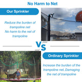 Vantic Trampoline Sprinkler, Net Friendly Water Sprinkler for Kids, 360° Rotating Trampoline, 5 Minutes Quick Setup Accessories, Blue Vantic