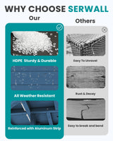 SERWALL 5-Piece Patio Dining Sets, HDPE Outdoor Table and Chairs Furniture Set, 45" Round Dining Table and 4 Adirondack Dining Chair, Navy SERWALL