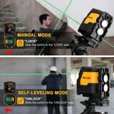 PREXISO Laser Level with Tripod, IP54 Professional 150° Wide Angle Laser Level Self Leveling - 2 Brightness Adjustment 100Ft Cross Laser Line Tool for Construction, Ceiling Alignment, Floor Tile Prexiso