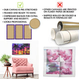 ArtSkills Diamond Painting Kit, Diamond Art Ready to Hang Framed Canvas with Storage and Accessory Kit, Northern Lights, 3 Stretched Canvas Panels, 14” x 7” Each ArtSkills