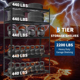 71" H/47 W/18 D Garage Shelving Heavy Duty, 2200LBS Garage Storage Shelves, 5-Tier Adjustable Metal Storage Rack for Industries, Warehouses, Basement Gaderth