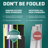 GermGuardian Genuine HEPA PURE Replacement Air Purifier Filter B for AC4825, AC4300, AC4900, AC4825DLX, AC4850, CDAP4500 & AP2200, FLT4825, Black/Yellow GermGuardian