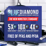 Blue Diamond 14 Piece Cookware Set, Diamond Infused PFAS & PFOA-Free Ceramic Nonstick Pots and Pans, Durable Nontoxic Metal Utensil Safe & Scratch Resistant, Dishwasher & Oven Safe, Blue Blue Diamond