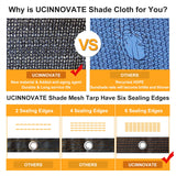 UCINNOVATE 10x10 FT Sunblock Mesh Shade, 90% Sun Shade Cloth Fabric Plants Shade Screen Netting with Grommets, Durable Sunshade UV Resistant Fabric for Pergola Patio Lawn Garden Deck or Dog Kennel UCINNOVATE