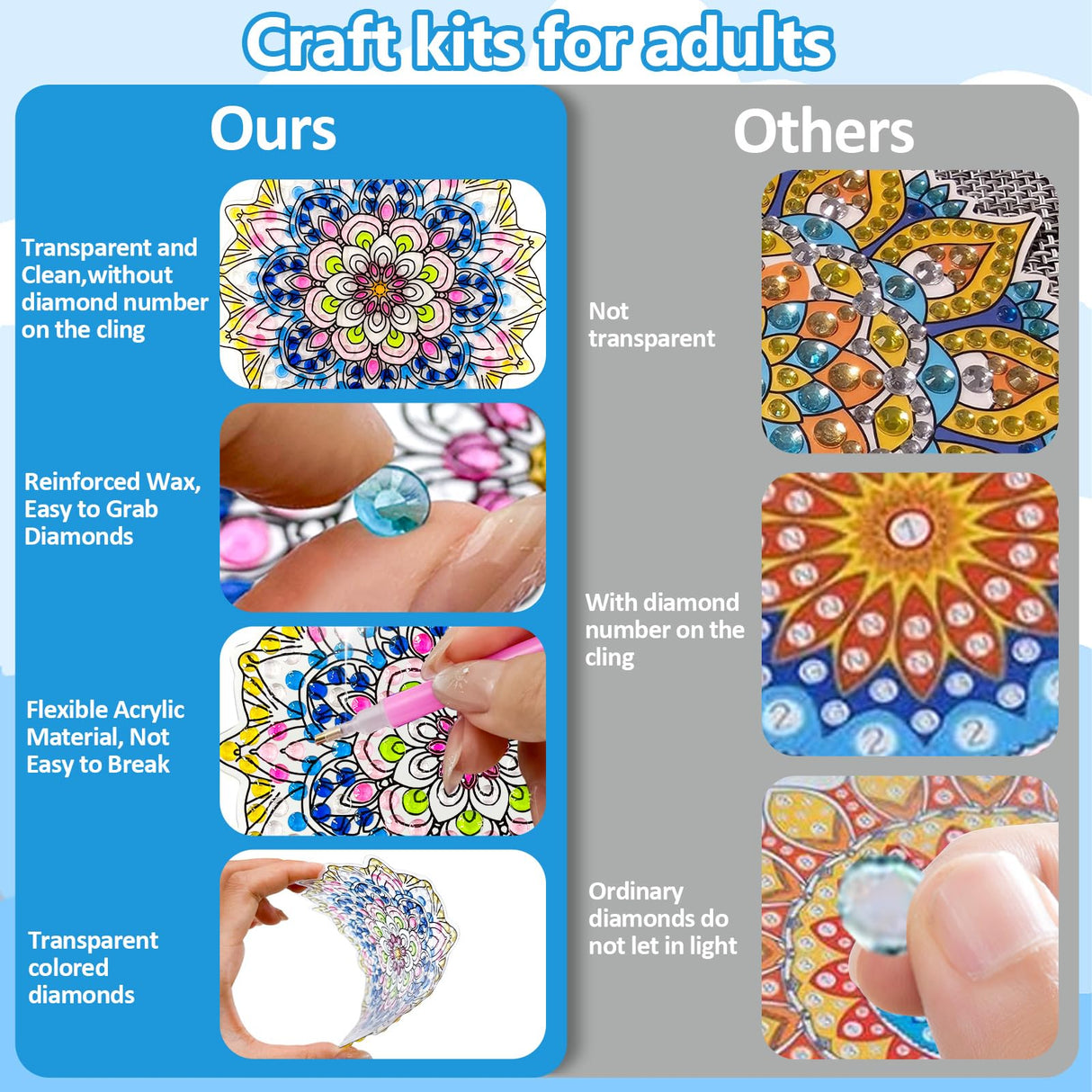 LINGFANG 4 Pcs Diamond Art Stained Glass Window Clings with Diamond DIY Pen Tools, Diamond Painting Window Stickers for Suncatchers, Diamond Art Kits for Adults, Diamond Art Accessories (Mandala 4) LINGFANG