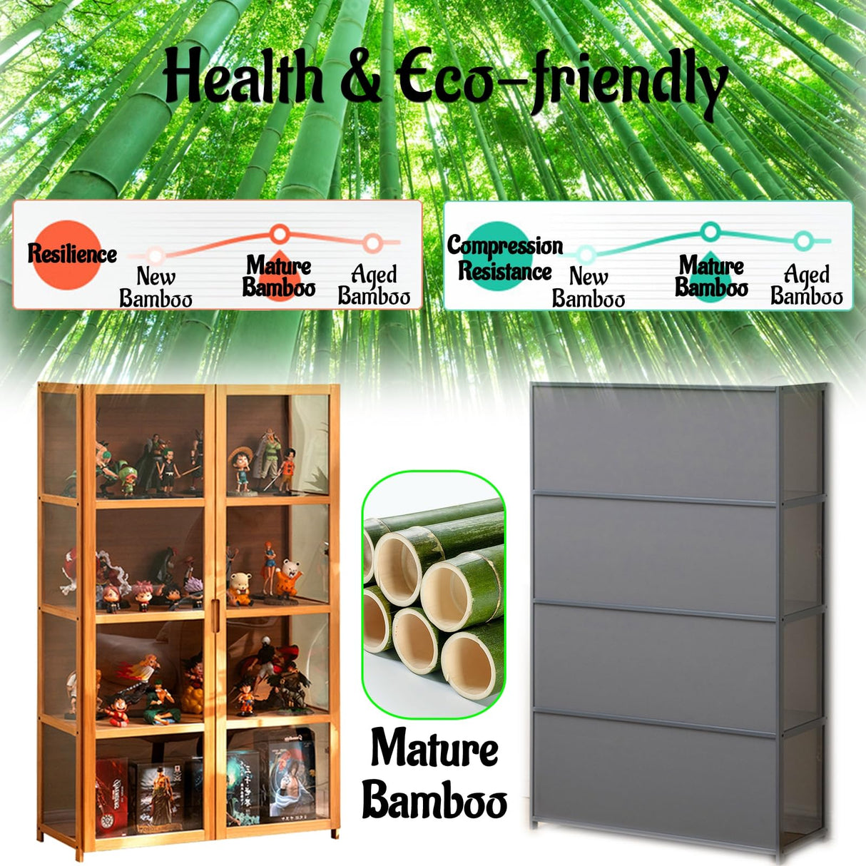 NENAGGE Display Cabinet for Collectibles with Acrylic Doors Curio Cabinet 4 Tier 3 Tier Small Display Case Figures Display Shelves for Toys Storage Cabinet for Bedroom Kitchen,4 Tier_Double Door NENAGGE