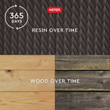 Keter Splendor 31.7 Gallon Raised Garden Bed with Self Watering Planter Box and Drainage Plug-Perfect for Growing Fresh Vegetables, Flowers and Herbs, Brown Keter