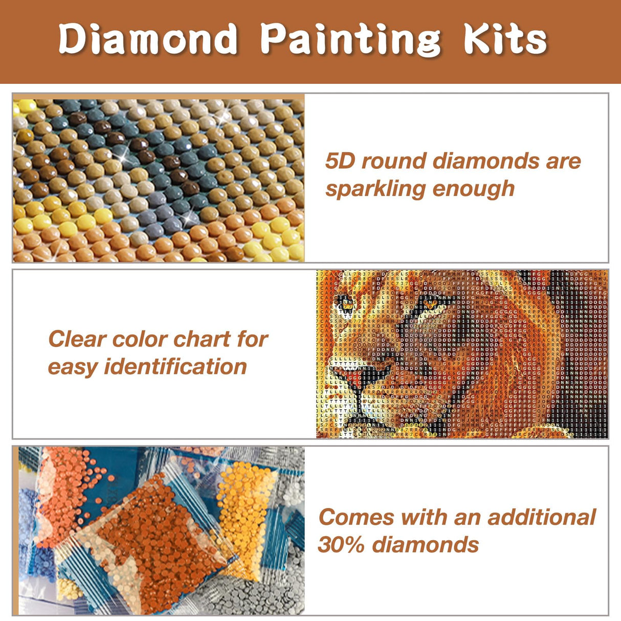 RICUVED Lion Diamond Painting Kits for Adults, 5D Animal Diamond Painting Diamond Art Kits for Beginners, Full Drill Diamond Art Diamond Gem Lion Family Diamond Painting Kits for Home Decor 12x16Inch RICUVED