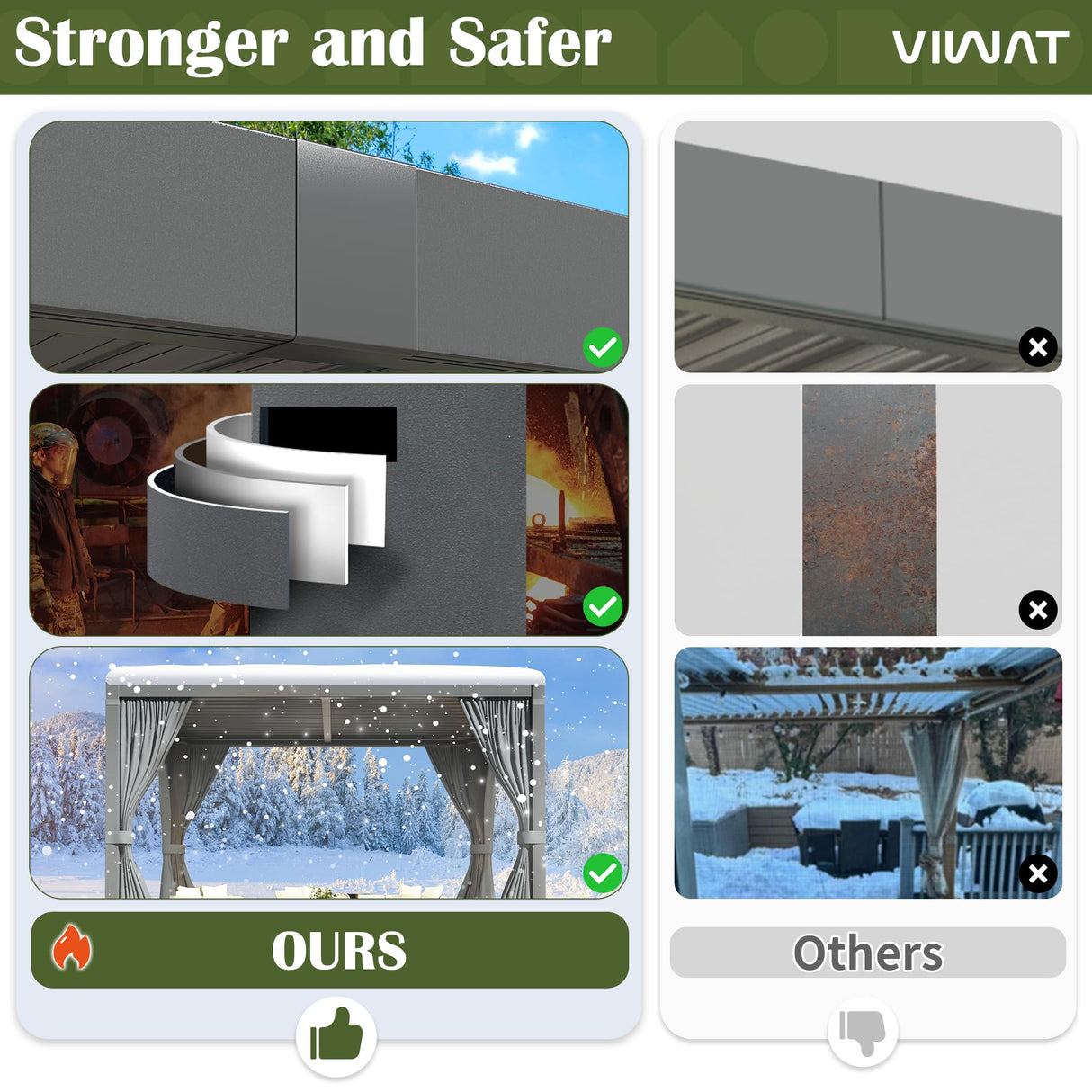 VIWAT Aluminum 10x12 FT Louvered Pergola, Outdoor Pergola with Adjustable Louvered Roof Outdoor Patio Shade Cover, Waterproof & Rustproof Aluminum Gazebo for Backyard and Garden, Gray VIWAT