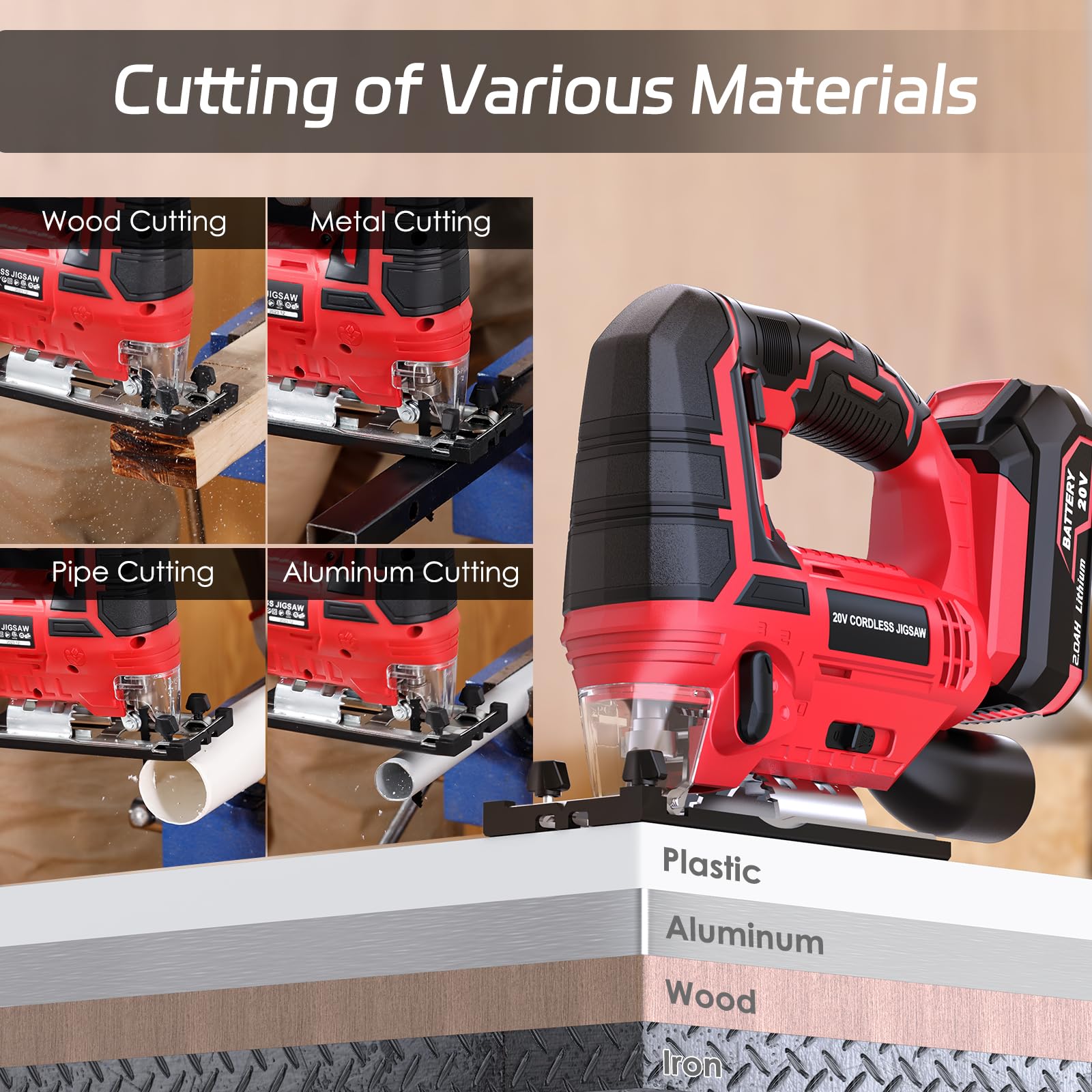 Jig Saw - 20V Cordless Jigsaw with Battery and Charger 2700 SPM Rechargeable Jigsaw with 10pcs Cutting Blades Bevel Angle (±45°) Variable Speed and 4 Orbital Function for Straight/Curve/Circl - WoodArtSupply