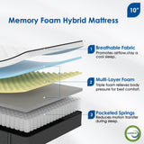 10 Inch King Mattress, Memory Foam Hybrid Mattress, Motion Isolation Pocket Spring Bed in a Box, Medium Firm for Pressure Relief, Breathable Pillow Top, CertiPUR-US Certified Marine Moon