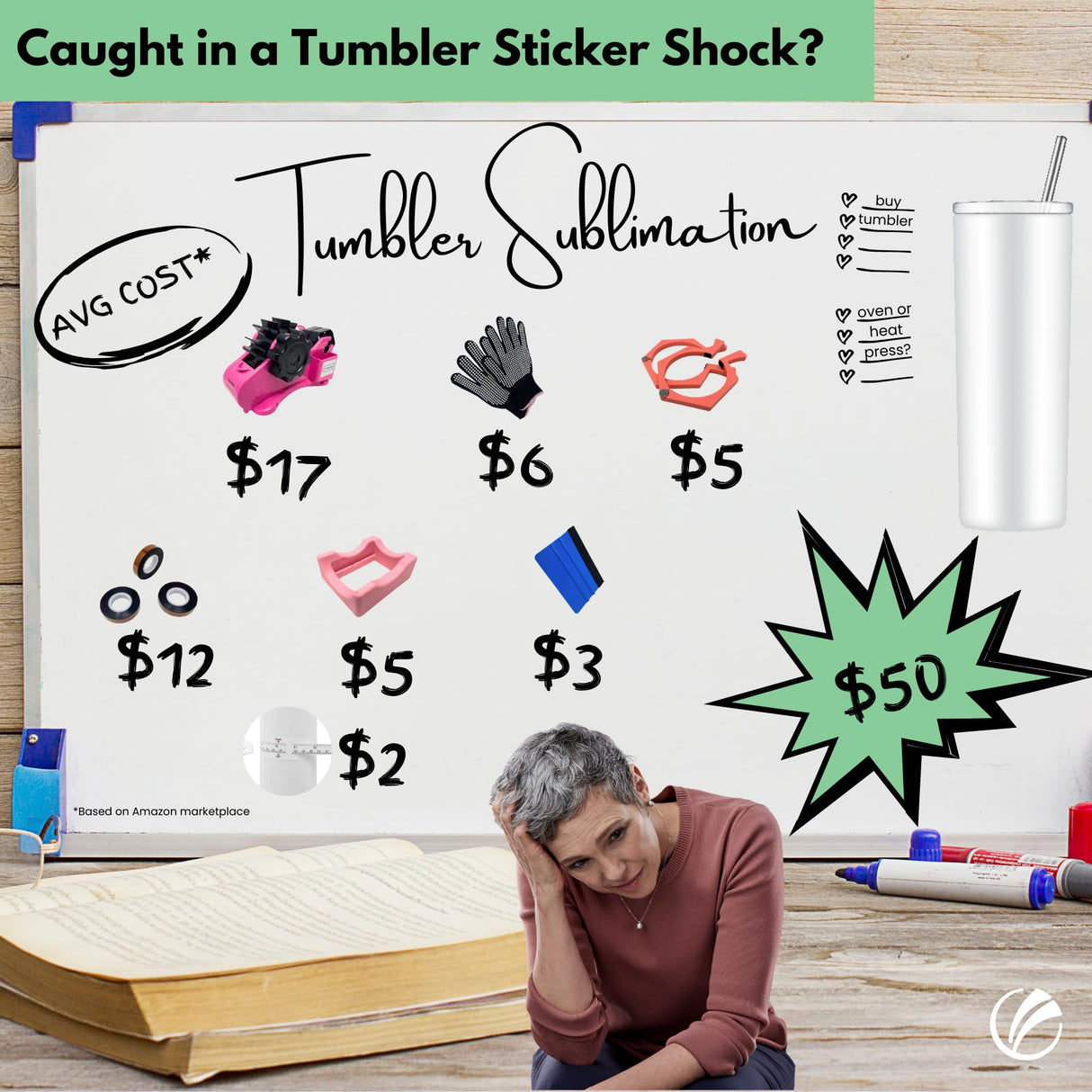 echomerx 30-Pcs Tumbler Sublimation Starter Kit - Heat Tape Dispenser, Sublimation Tapes, Gloves, Clamp, Sleeves, Bands, Cradle & More - Complete Bundle for Easy Sublimation on Blank Mugs & Tumblers echomerx