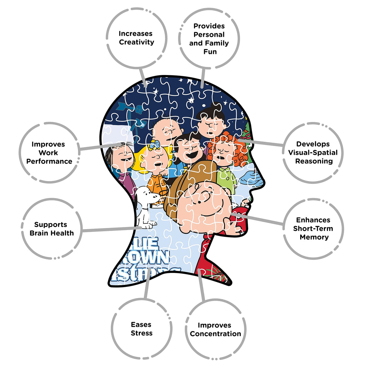 AQUARIUS Peanuts Charlie Brown Puzzle Collage Christmas 1000 Piece Jigsaw Puzzle, A Charlie Brown Christmas AQUARIUS