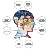 AQUARIUS Peanuts Charlie Brown Puzzle Collage Christmas 1000 Piece Jigsaw Puzzle, A Charlie Brown Christmas AQUARIUS