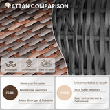 VONZOY Wide Armrest Outdoor Patio Furniture Set, 5 Piece Patio Sectional Sofa with Storage Table for Backyard, Porch, Balcony, Poolside(Navy Blue) VONZOY