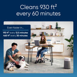 BLUEAIR Air Purifiers for Small Rooms, Bedroom, Home, Cleans 926 sqft in one hour, HEPASilent Air Cleaner for Pets, Allergens, Virus, Dust, Mold, Smoke - Blue Pure 511i Max Blueair