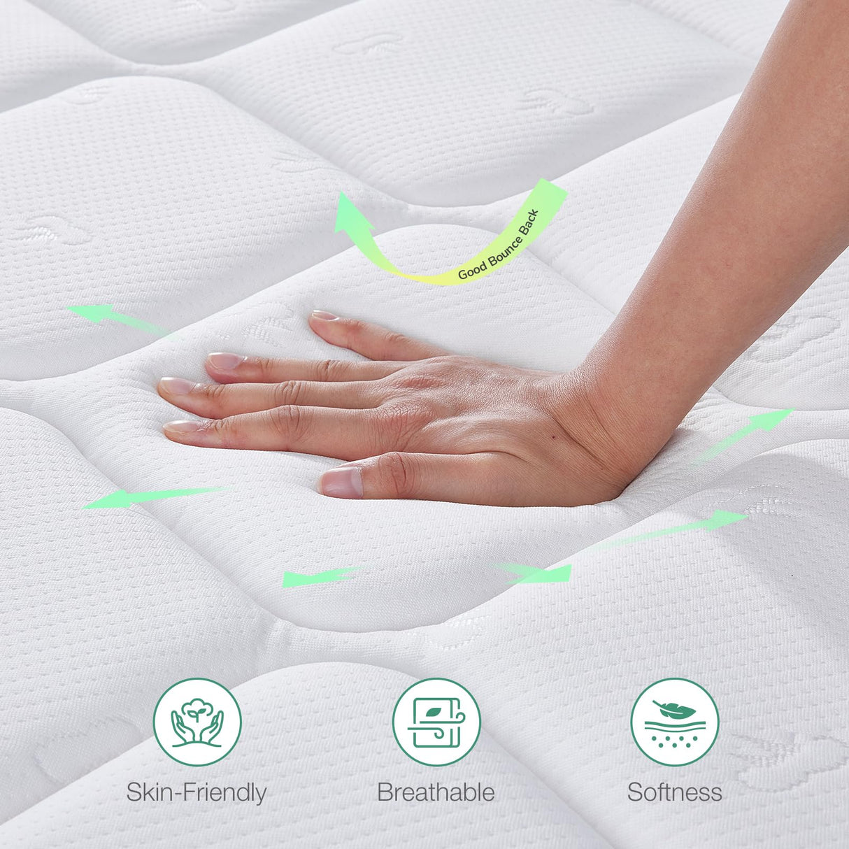 Novilla Full Size Mattress, 12 Inch Hybrid Mattress in A Box, Pocket Innerspring for Motion Isolation, Supportive & Pressure Relief Novilla