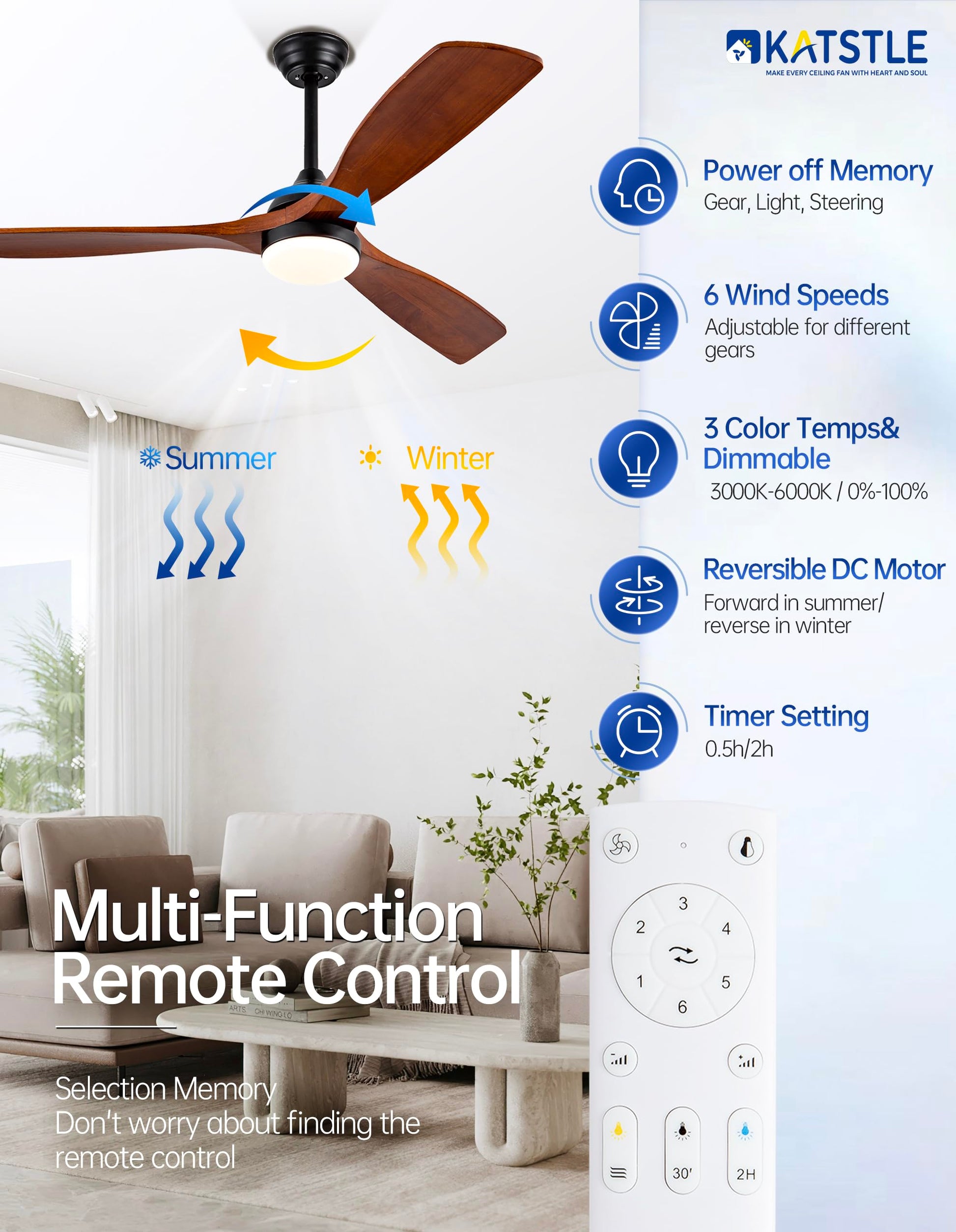 KATSTLE 52 Inch Dimmable Ceiling Fan with Light Remote Control, 3 Blades Walnut Propeller Wood Ceiling Fan,Quiet Modern Ceiling Fan for Indoor,Outdoor,Bedroom,Living Room,Farmhouse,Patio - WoodArtSupply