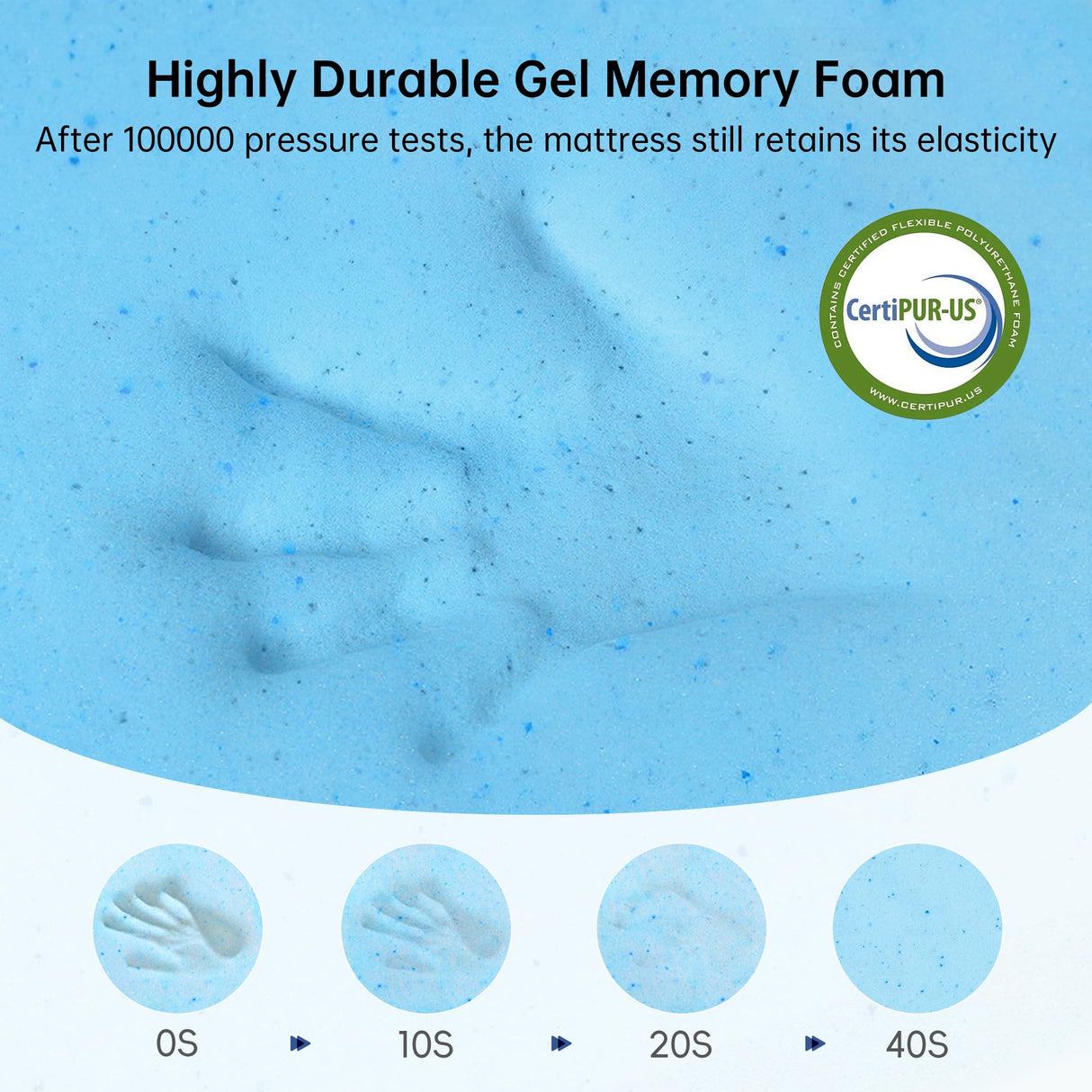 GTWMAT 10 Inch Twin Mattress for Kids Teen,Cooling Gel Memory Foam Mattress in a Box for Single Bunk Trundle Bed, Breathable Washable Cover with Zipper, Medium Firm, Pressure Relief (10", Twin, Blue) GTWMAT