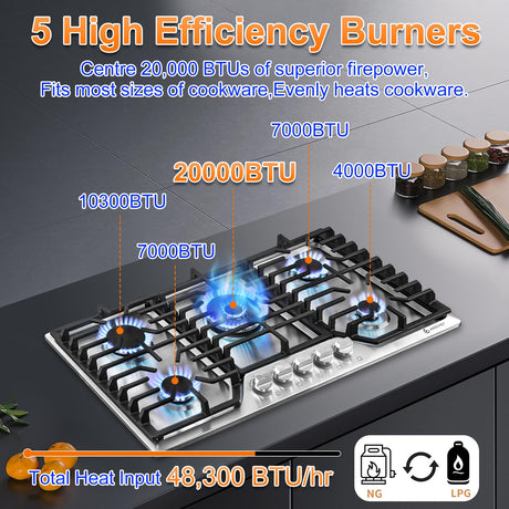 AMZCHEF 30 inch Gas Cooktop with 5 Made in Italy SABAF Power Burners.Max 48,300 BTU/hr Built-in Gas Stove top of 304 Stainless steel,NG/LPG Convertible, ETL. amzchef