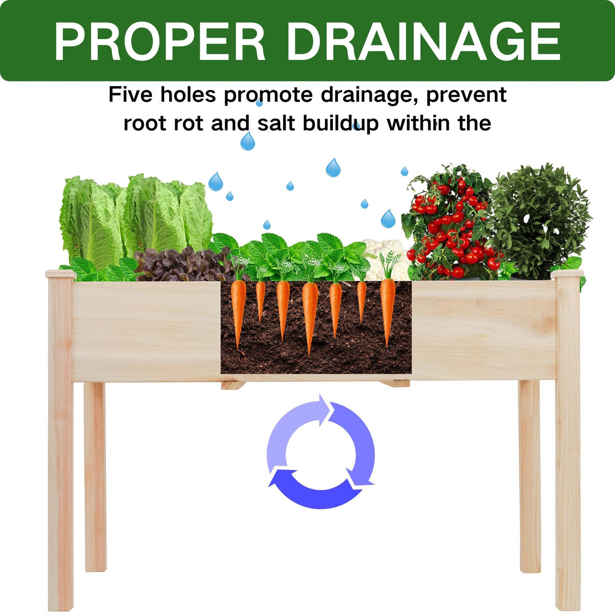 ZSYWODFO 48x24x30in Raised Garden Bed,Wooden Raised Garden Beds Outdoor,Elevated Wooden Planter Box with Legs for Backyard/Patio/Gardener,210lb Capacity-Natural ZSYWODFO