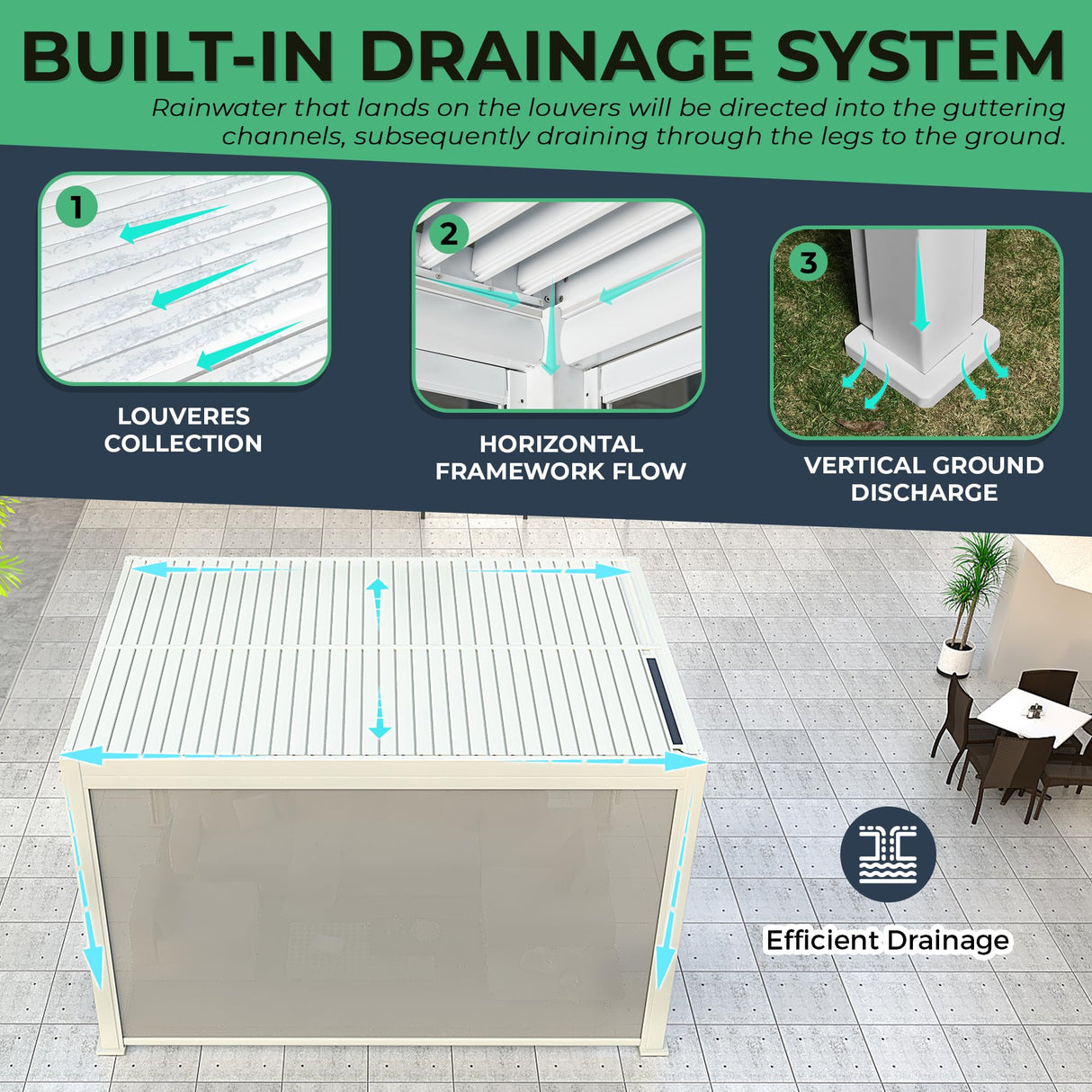 YOLENY Electric Louvered Pergola 10x13, Solar and Electric Powered, Integrated LED and 4 Side Screens, Full Aluminum Frame and Louvers, Adjustable Rainproof Roof for Outdoor Living, White YOLENY