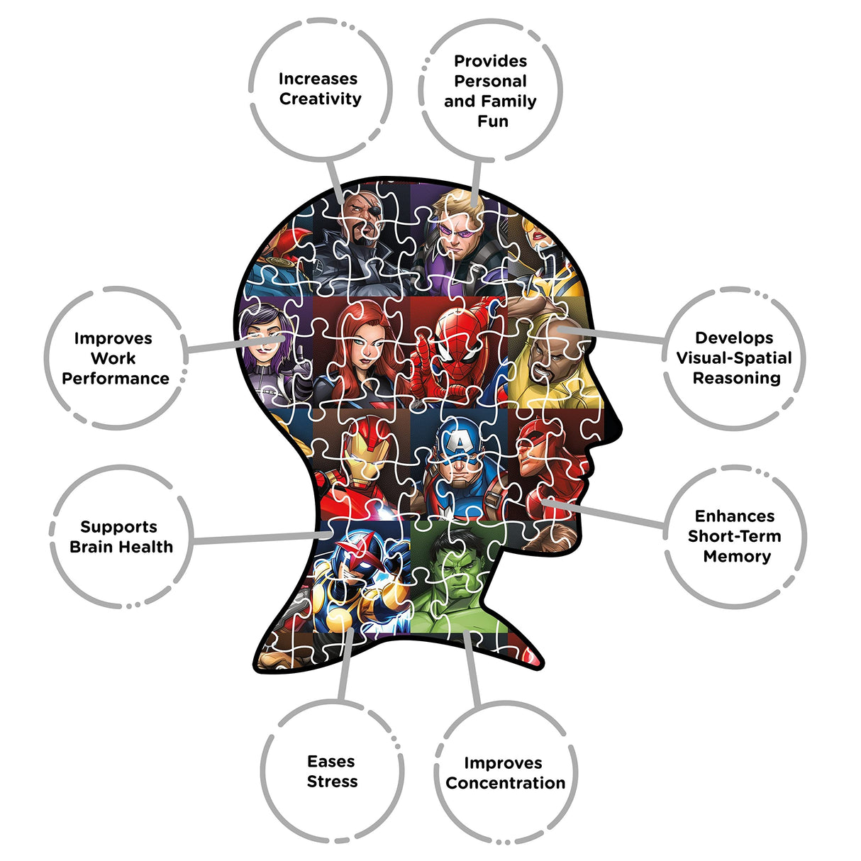 AQUARIUS Marvel Puzzle Superheroes (1000 Piece Jigsaw Puzzle) - Officially Licensed Marvel Merchandise & Collectibles - Glare Free - Precision Fit - 20 X 28 Inches AQUARIUS