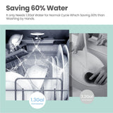 COMFEE' Portable Mini Dishwasher Countertop with 5L Built-in Water Tank for Apartments& RVs, No Hookup Needed, 6 Programs, 360° Dual Spray, 162℉ High-Temp& Air-Dry Function COMFEE'