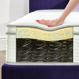 ZINUS 12 Inch Foam and Spring Mattress, Full, CertiPUR-US Certified Foams, Mattress in A Box, White ZINUS